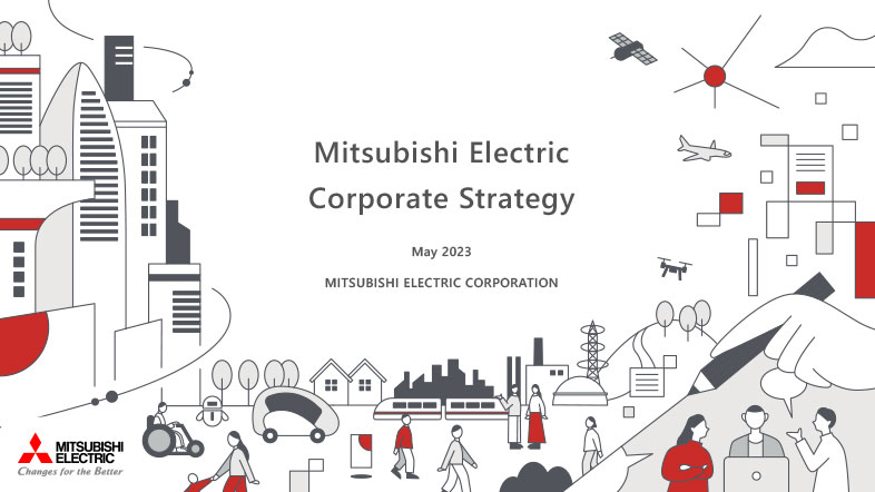 documento: Estrategia corporativa de Mitsubishi Electric del 2022