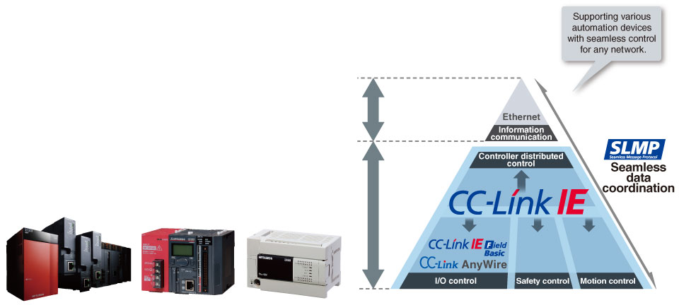 gx-works2-full-use-performance-jpg