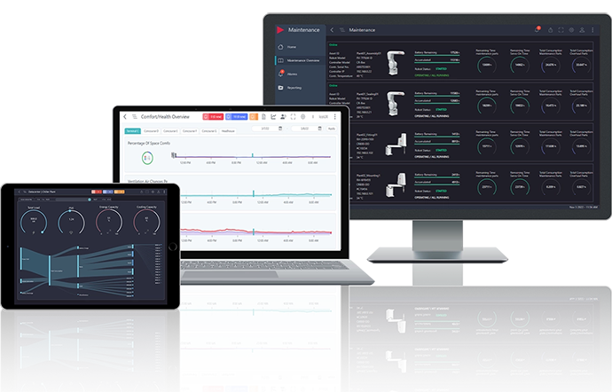 dashboard PCs