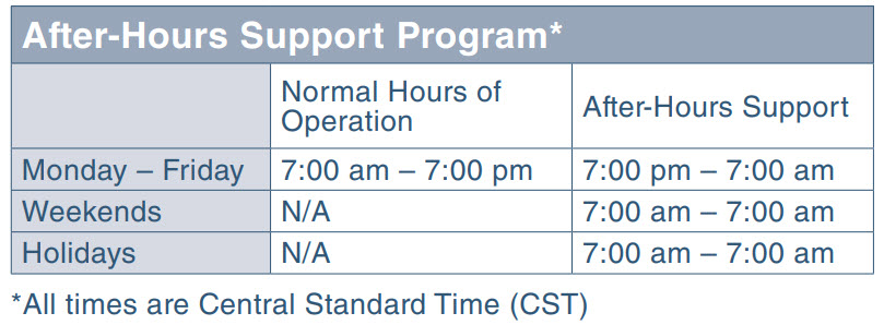 After-Hours Support Table