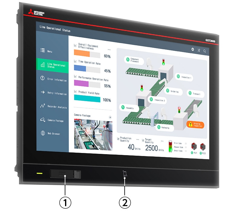 Varias interfaces