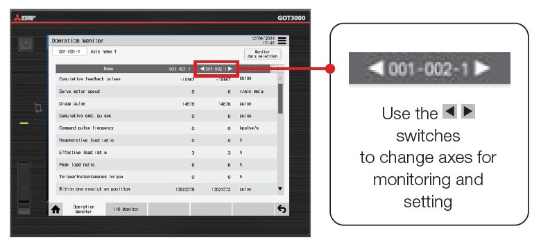 Monitoreo y configuración de múltiples ejes