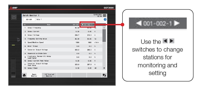 Monitoreo y configuración de múltiples variadores de frecuencia