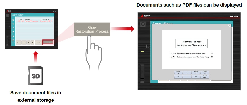 Visualización de documentos