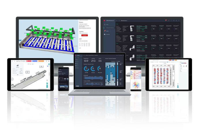 SCADA