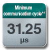 Minimum communication cycle 31.25Î¼s