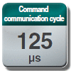 Minimum communication cycle 125Î¼s