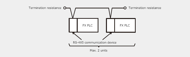 parallel-link-rs-485-comms