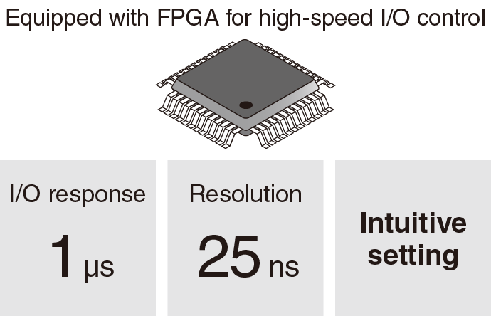 fpgacircuit