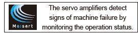 Los servoamplificadores detectan señales de errores en la máquina mediante el monitoreo del estado de operación.