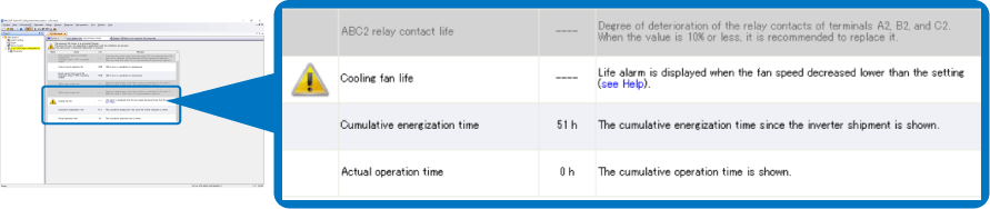 Life diagnosis