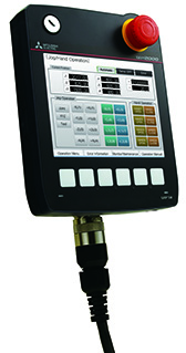 Serie iQ-F