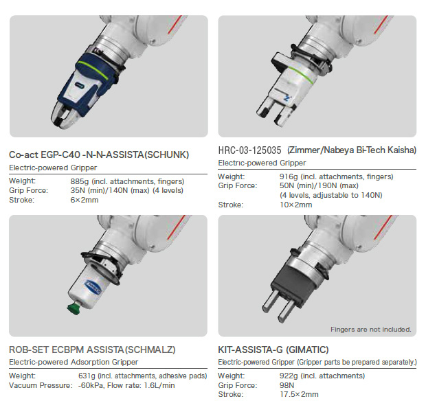 e_visualbox_handmodel2