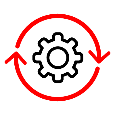 Capacidades