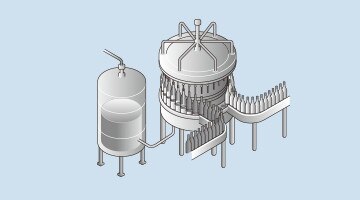 Food processing machines(filling machines, mixers, measuring machines, etc.)